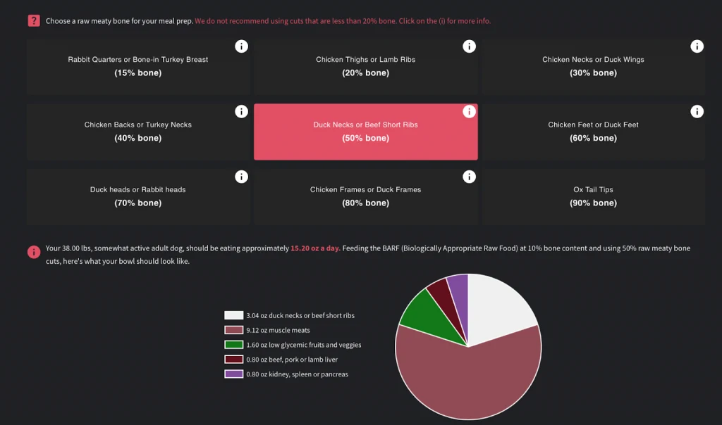 Feed Real Raw Dog Food Calculator 2